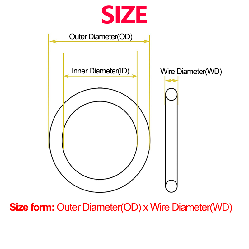 CS 3.5Mm, NBR O Ring Gasket Pe - Auto Repair Cs ulasan dan harga